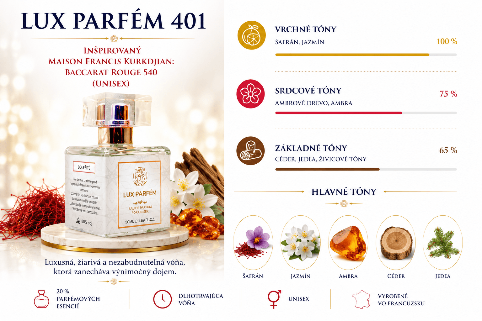 Lux Parfém 401 – Inšpirovaný Maison Francis Kurkdjian: Baccarat Rouge 540 (Unisex)